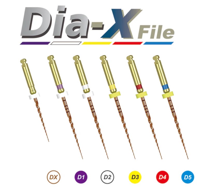 Lima Endo Reciprocante. Solo File Niti - 25mm - IMD (copia)