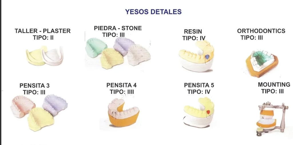 Yeso Densita 1 Kilo - Rosado - Pescio