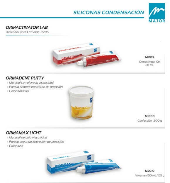 Silicona  condensacion OrmaKIT  M1000 (putty+light+catalizador) - Major