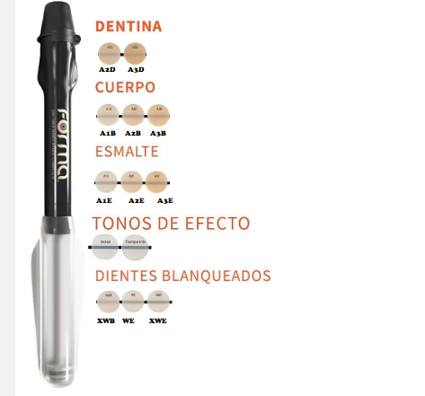 Composite / Resina -  FORMA  - BODY - Nano hibrida 4g - ULTRADENT