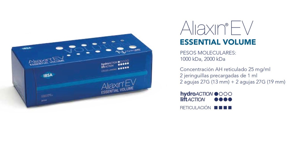 Profhilo - Jeringa 2 ml Ac. Hialurónico - IBSA