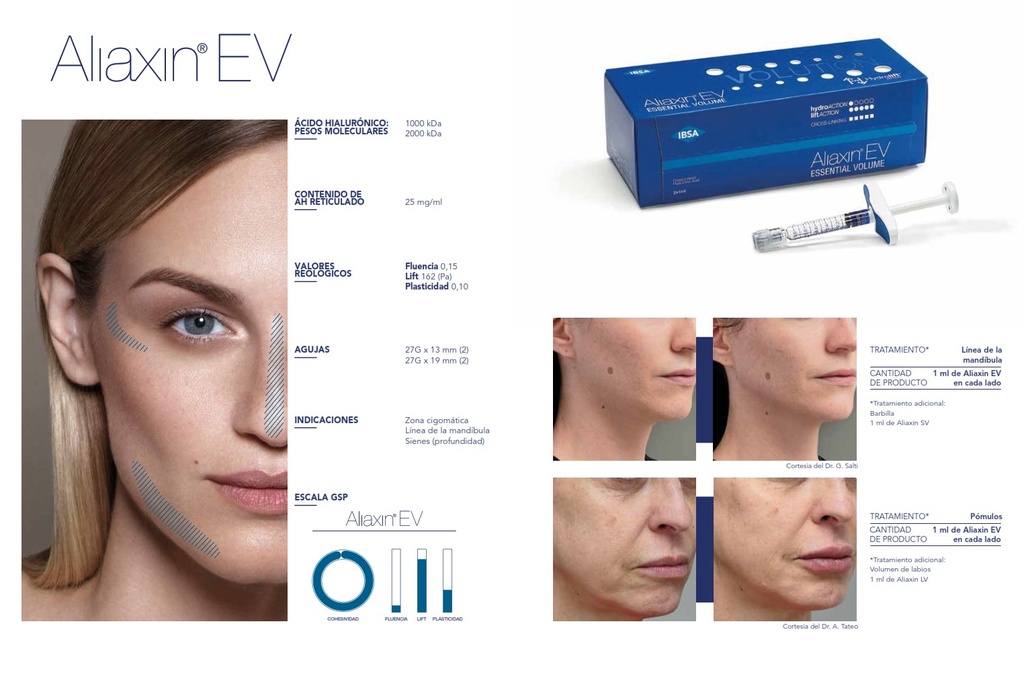 Profhilo - Jeringa 2 ml Ac. Hialurónico - IBSA