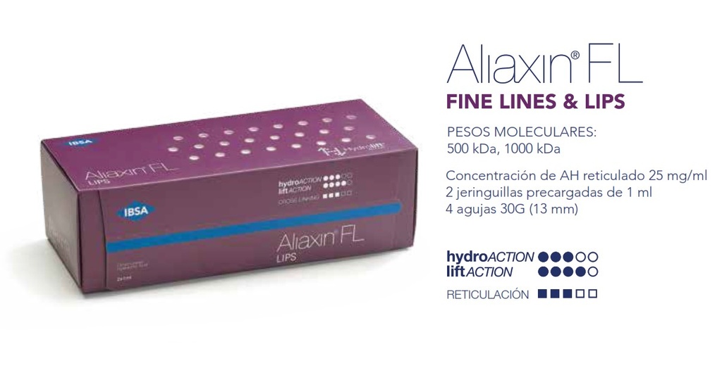 Profhilo - Jeringa 2 ml Ac. Hialurónico - IBSA