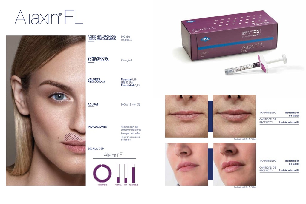 Profhilo - Jeringa 2 ml Ac. Hialurónico - IBSA