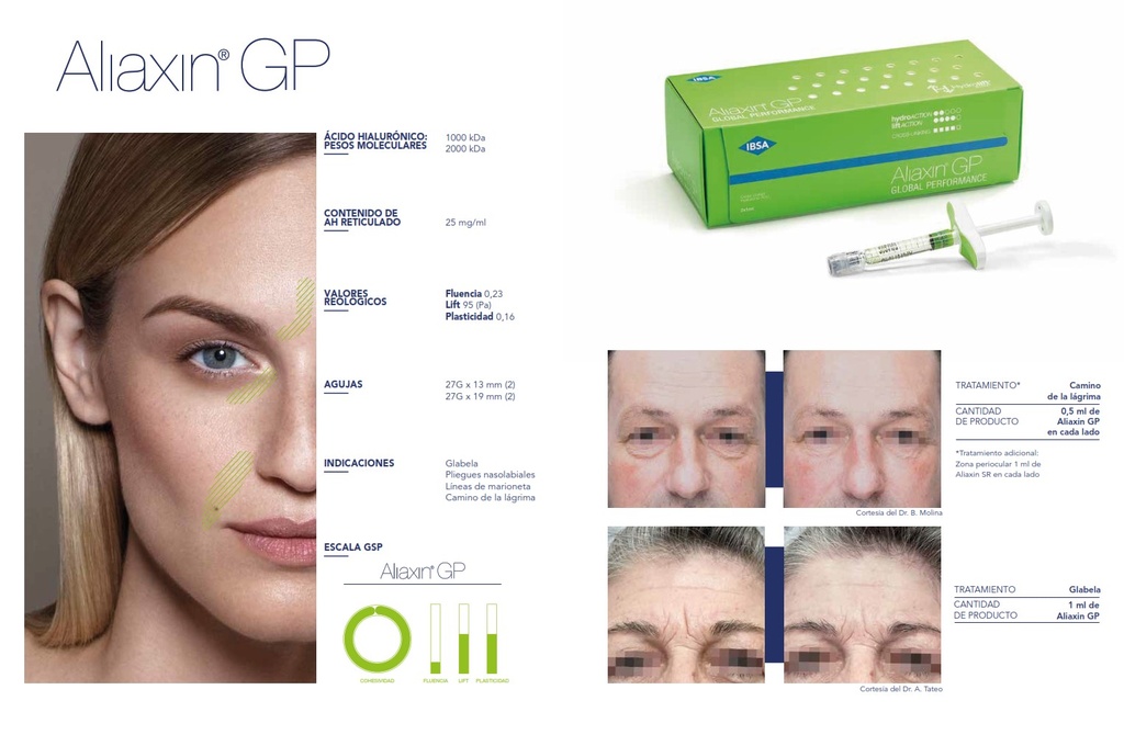 Profhilo - Jeringa 2 ml Ac. Hialurónico - IBSA