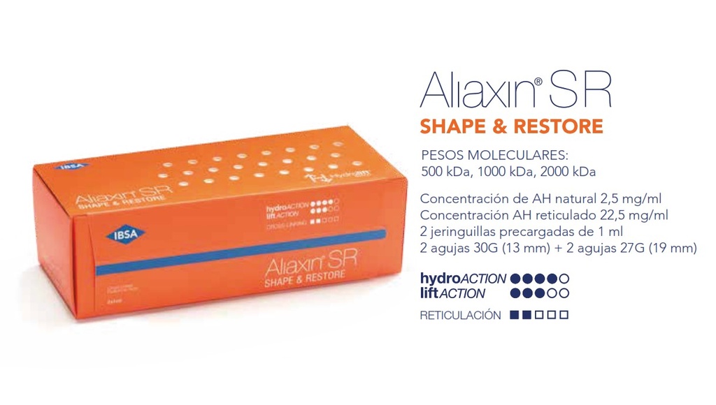 Profhilo - Jeringa 2 ml Ac. Hialurónico - IBSA