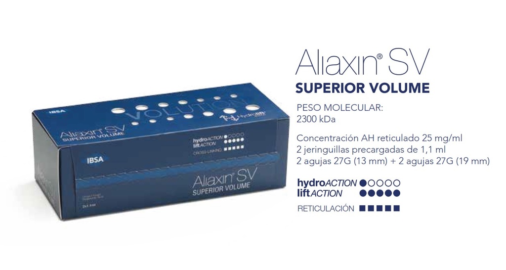 Profhilo - Jeringa 2 ml Ac. Hialurónico - IBSA