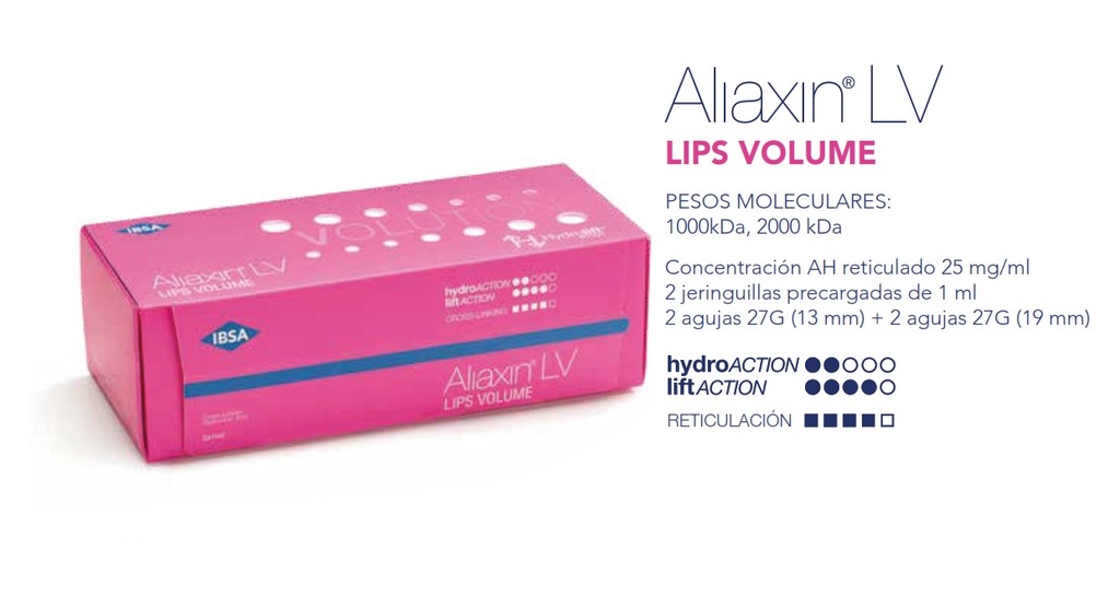 Profhilo - Jeringa 2 ml Ac. Hialurónico - IBSA