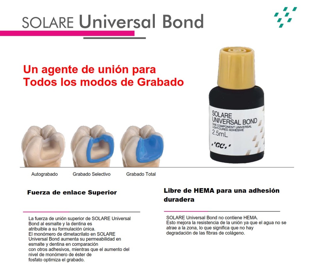Adhesivo Solare Universal Bond (esmalte y dentina) - GC