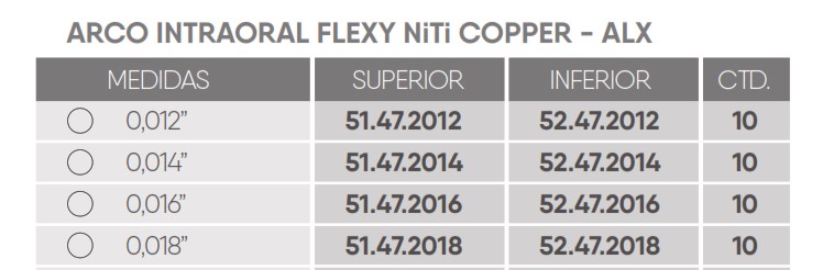 Arco Redondo NITI -  Superelásticos  Tecnident