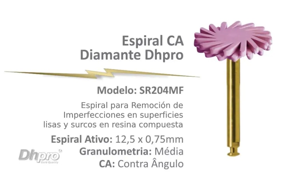 Kit de gomas Espiral Diamanete de pulido para CA + Fresa multifilo - Dhpro