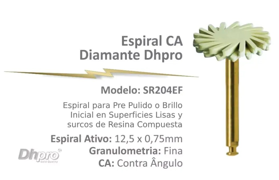 Kit de gomas Espiral Diamanete de pulido para CA + Fresa multifilo - Dhpro
