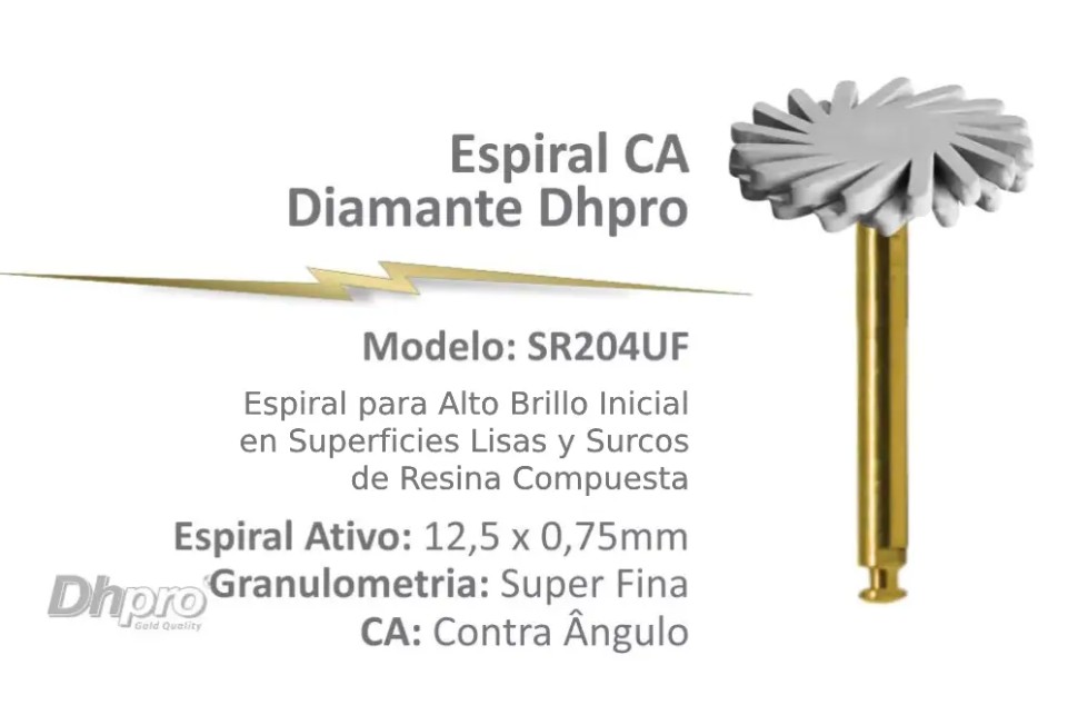 Kit de gomas Espiral Diamanete de pulido para CA + Fresa multifilo - Dhpro