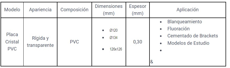Placas de Cristal ( PVC ) 0,3mm - Bioart