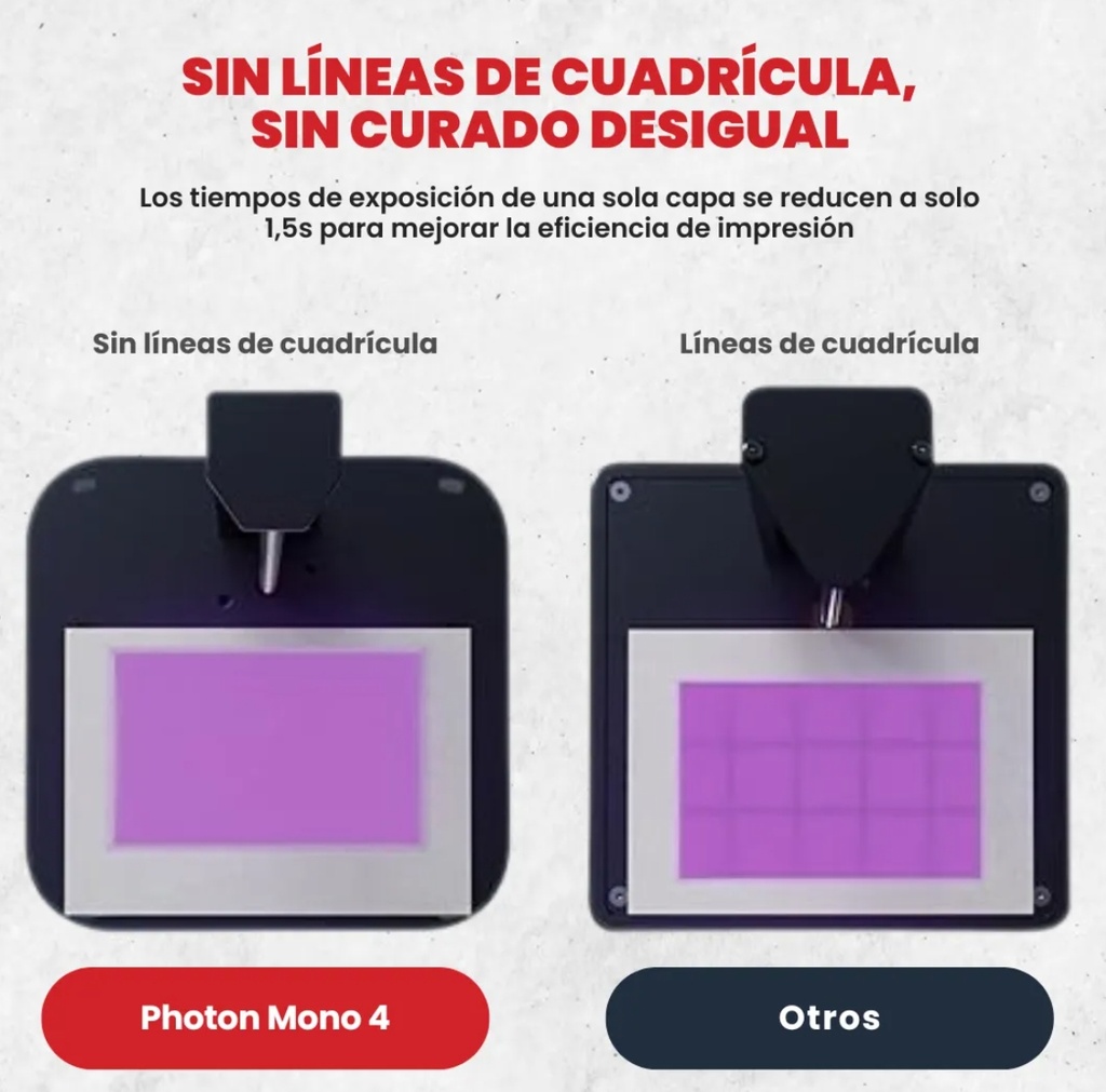 Impresora 3D Photon Mono 4 10k - Anycubic