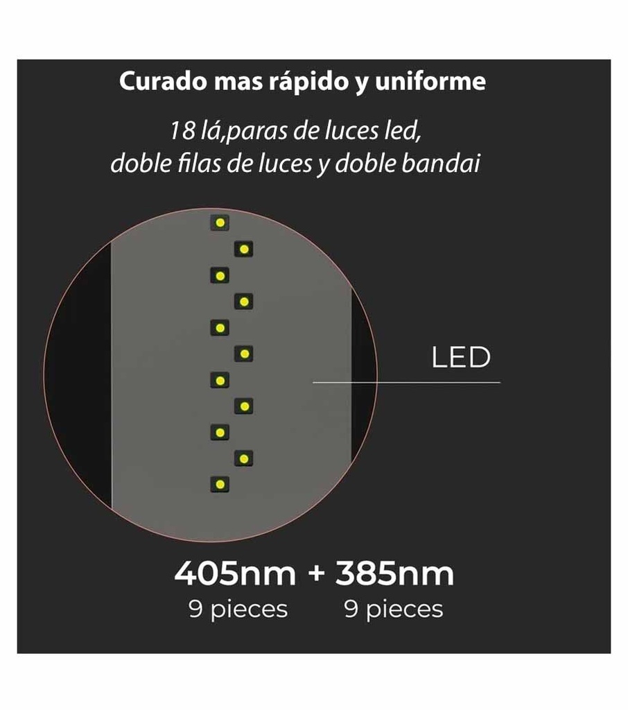 Estación 2 en 1 - Lavadora y  Curadora -Uw01 - Creality