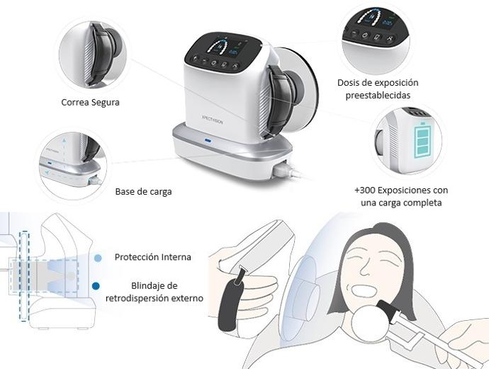 Equipo de rayos RX  Portátil  Vbean2000 - Xpect Vision