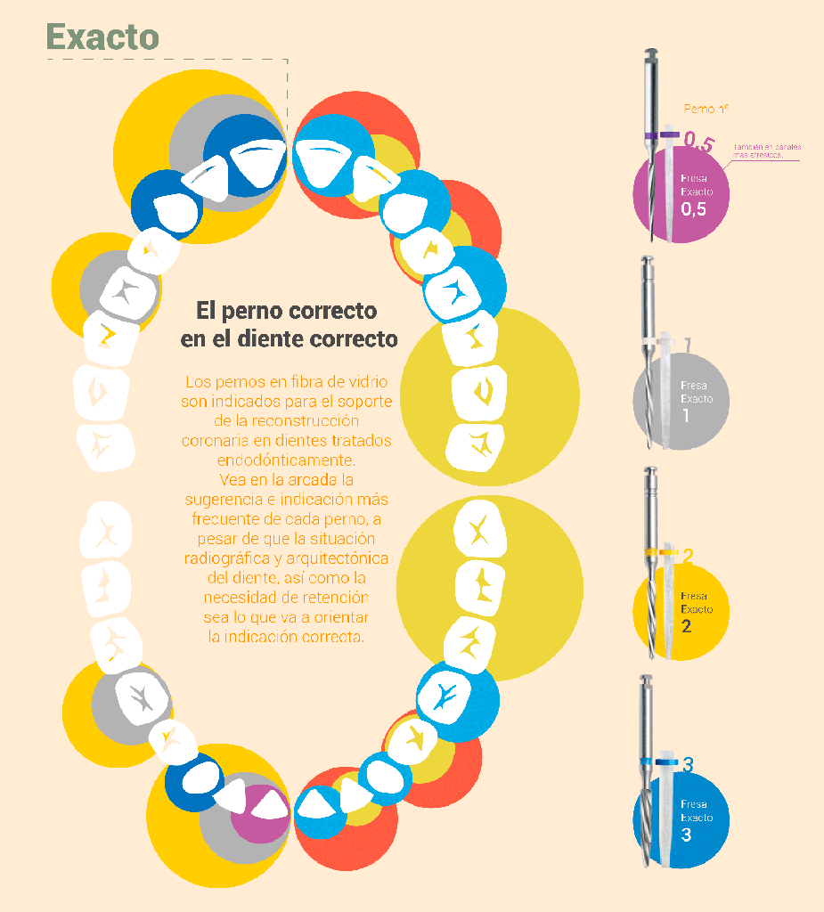 Postes de fibra de vidrio - EXACTO - Angelus