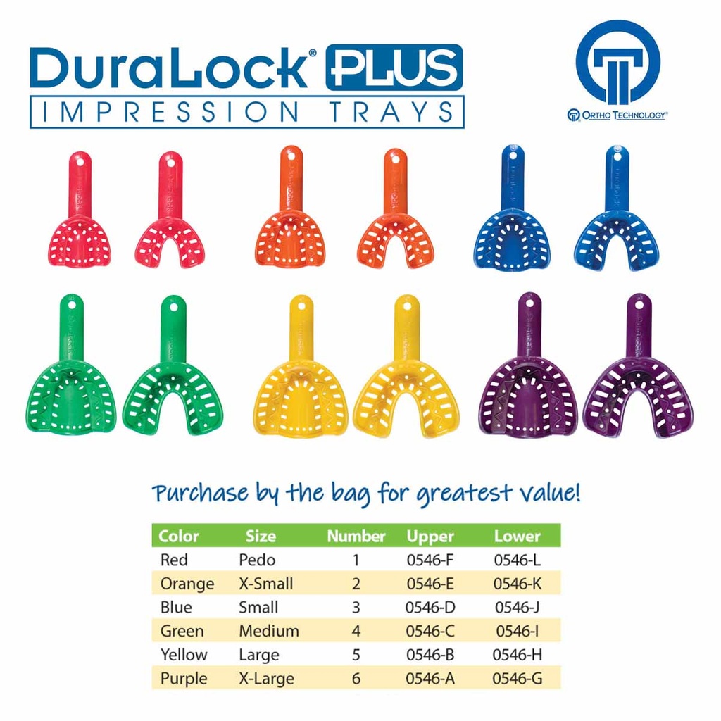 Kit de cubetas plásticas autoclavables - 4 pares - DuraLock