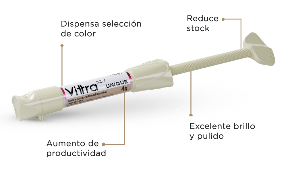 Composite Llis Nanohibrida jeringa de 4g  (Incisal viene en 3g) - FGM
