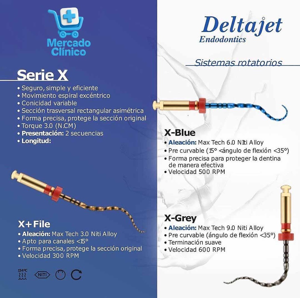 Limas Rotatoria - NITI Serie AR+ File  x1-x3 en 25 mm - Deltajet