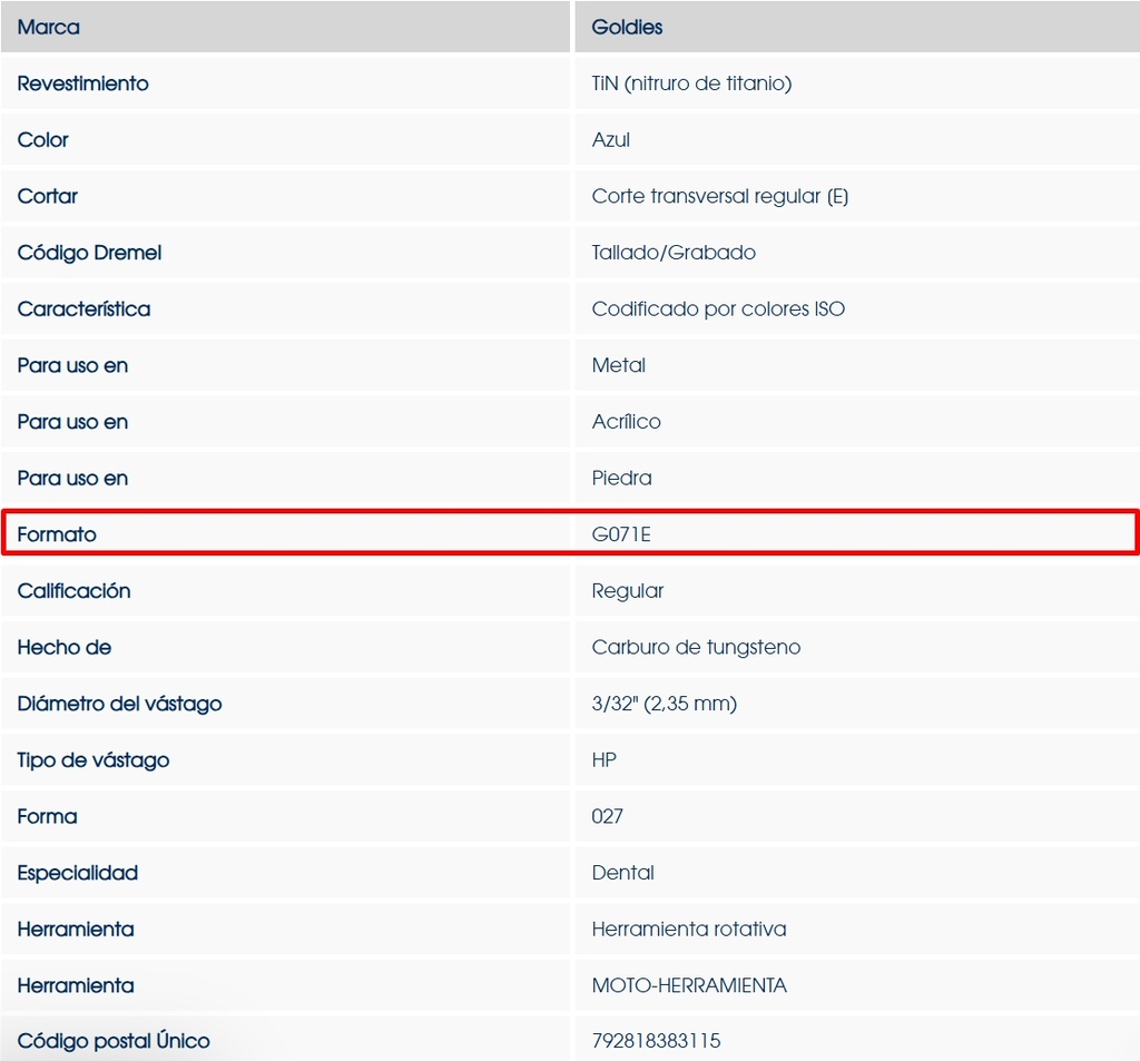 Fresones Euro Carbide Goldies -HP  Regular Cros Cut : (E) - Dedeco