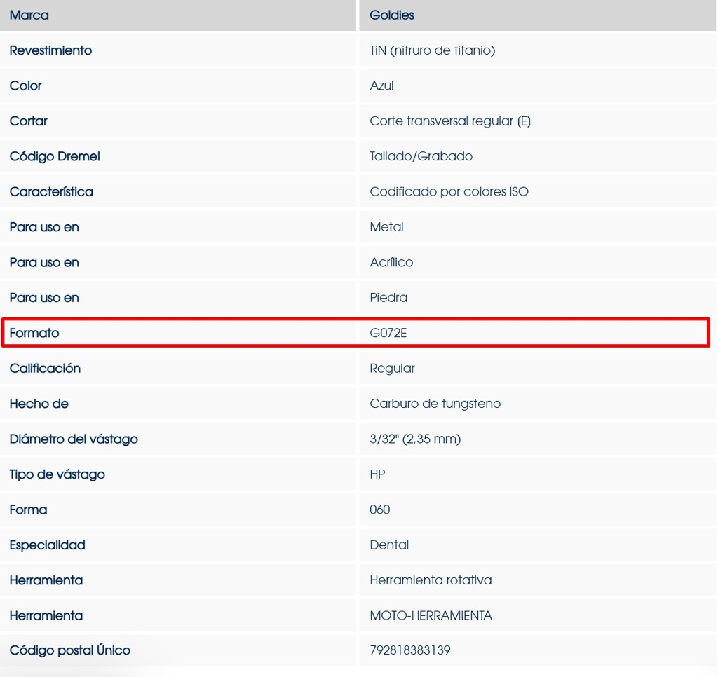 Fresones Euro Carbide Goldies -HP  Regular Cros Cut : (E) - Dedeco