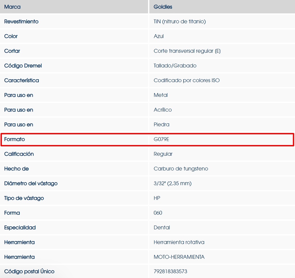 Fresones Euro Carbide Goldies -HP  Regular Cros Cut : (E) - Dedeco