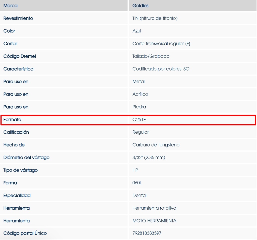 Fresones Euro Carbide Goldies -HP  Regular Cros Cut : (E) - Dedeco