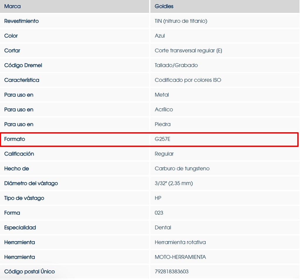 Fresones Euro Carbide Goldies -HP  Regular Cros Cut : (E) - Dedeco