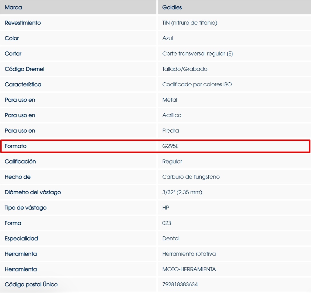 Fresones Euro Carbide Goldies -HP  Regular Cros Cut : (E) - Dedeco