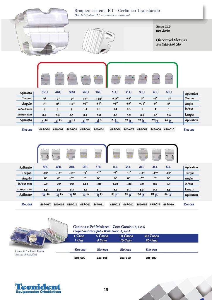 Brackets Cerámico Roth 0,22 - Estético translúcido - 225-000 -Tecnident
