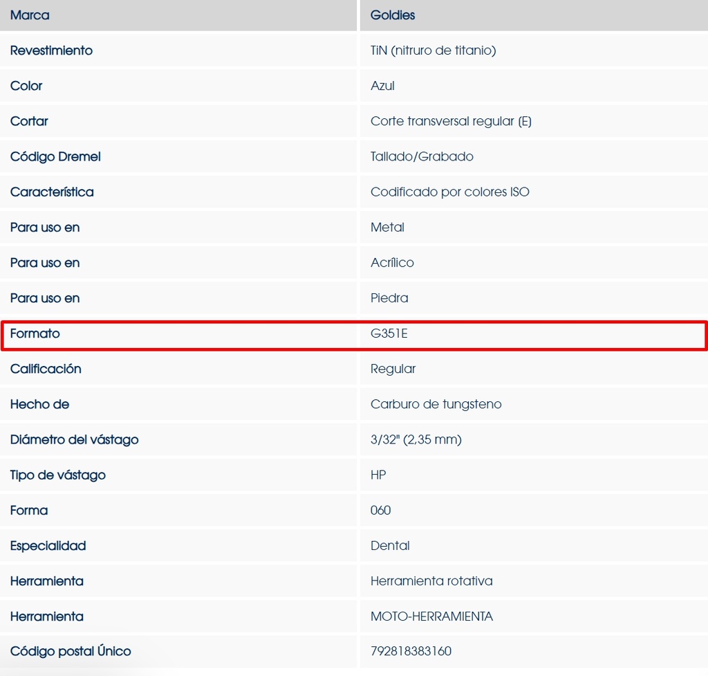 Fresones Euro Carbide Goldies -HP  Regular Cros Cut : (E) - Dedeco