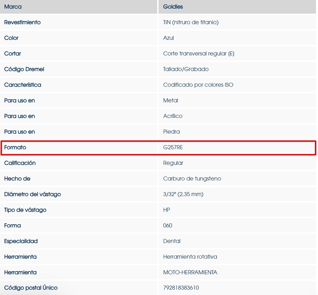 Fresones Euro Carbide Goldies -HP  Regular Cros Cut : (E) - Dedeco