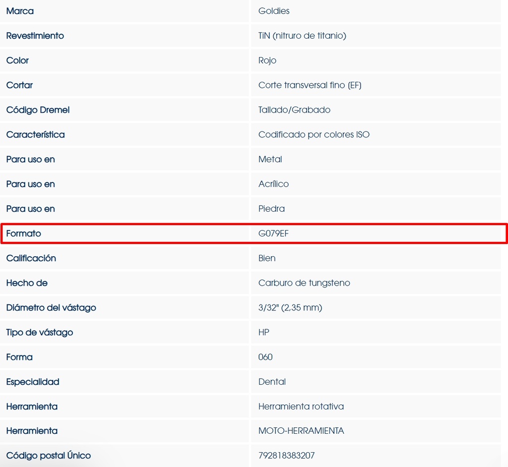Fresones Euro Carbide Goldies -HP  Regular Cros Cut : (E) - Dedeco