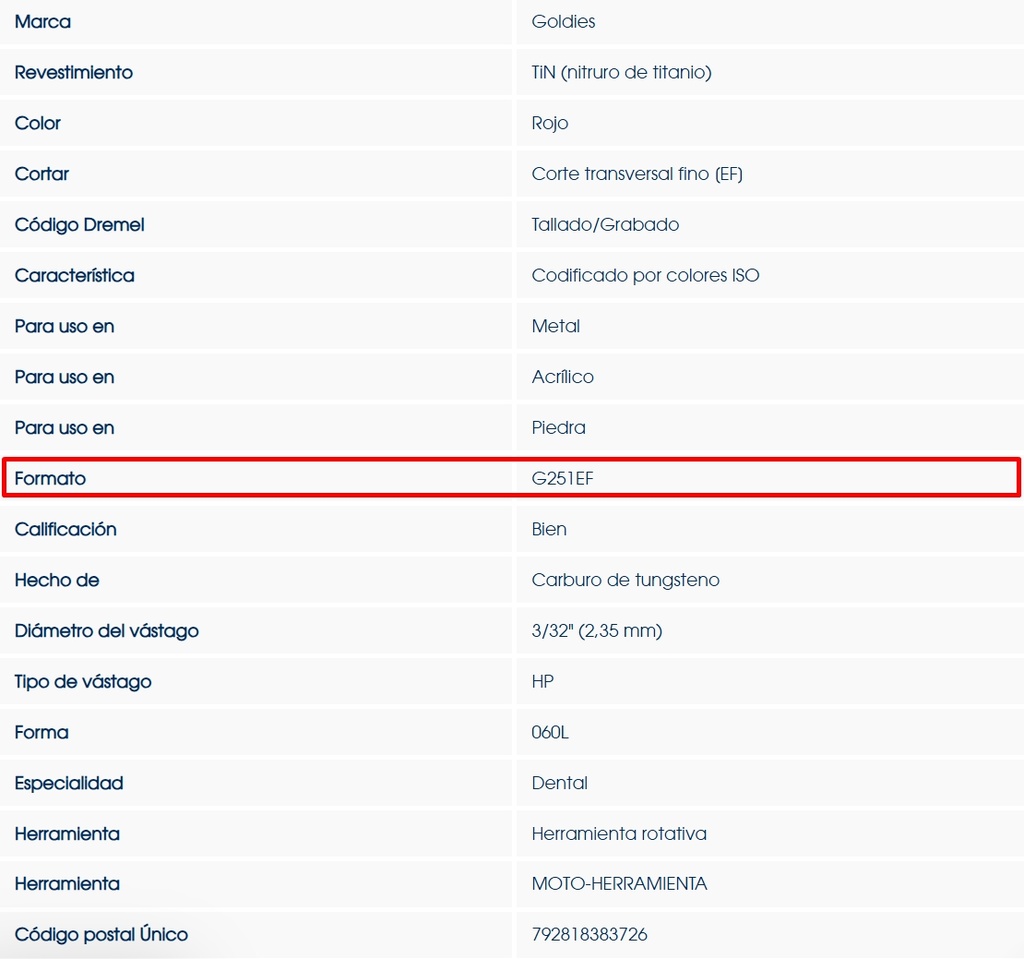 Fresones Euro Carbide Goldies -HP  Regular Cros Cut : (E) - Dedeco