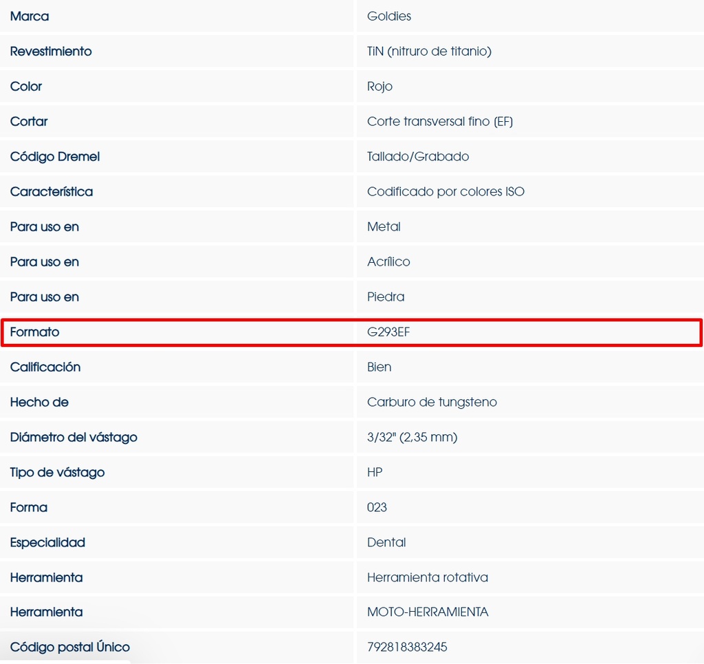 Fresones Euro Carbide Goldies -HP  Regular Cros Cut : (E) - Dedeco