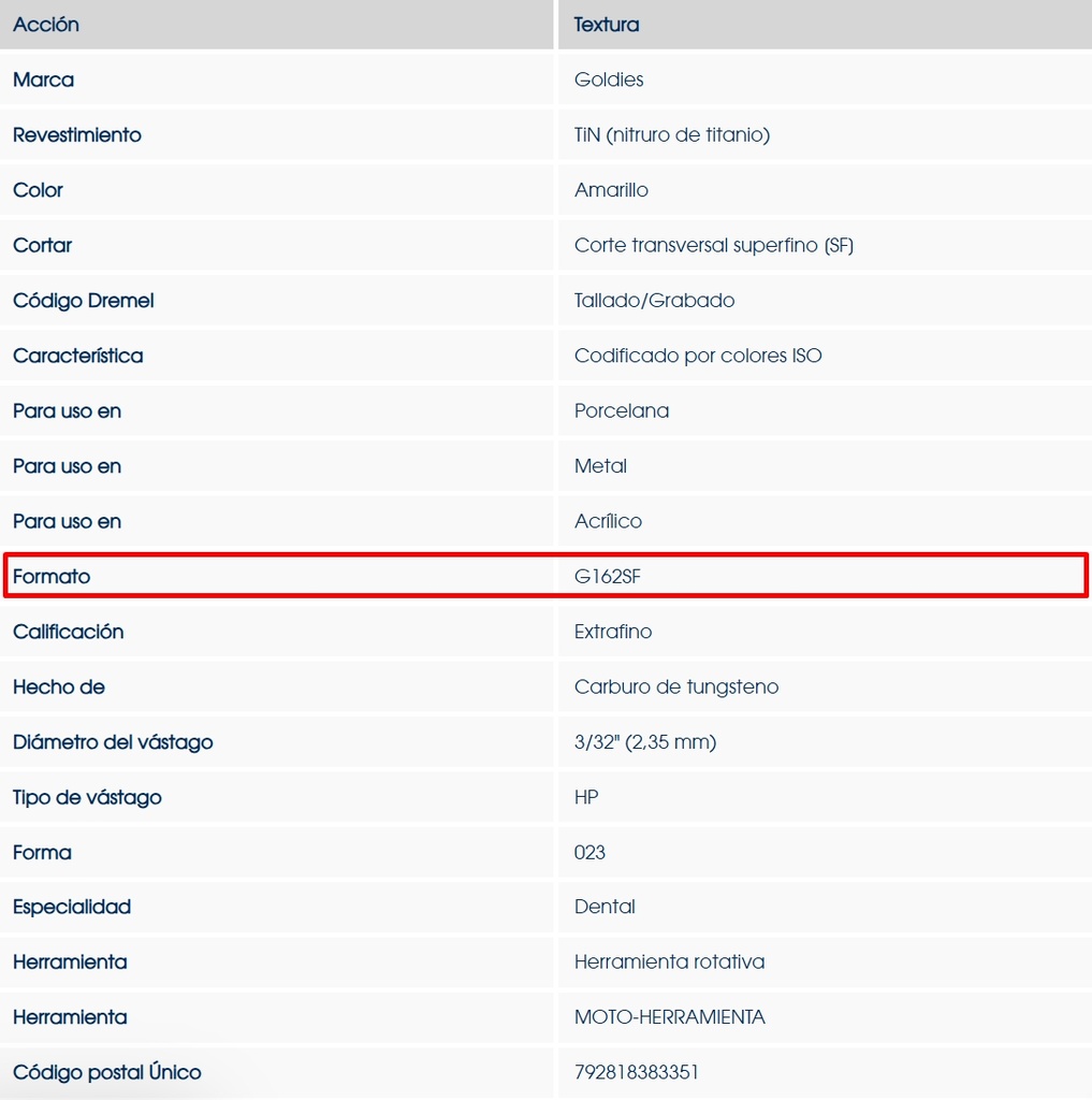 Fresones Euro Carbide Goldies -HP  Regular Cros Cut : (E) - Dedeco