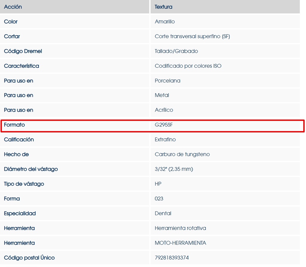 Fresones Euro Carbide Goldies -HP  Regular Cros Cut : (E) - Dedeco