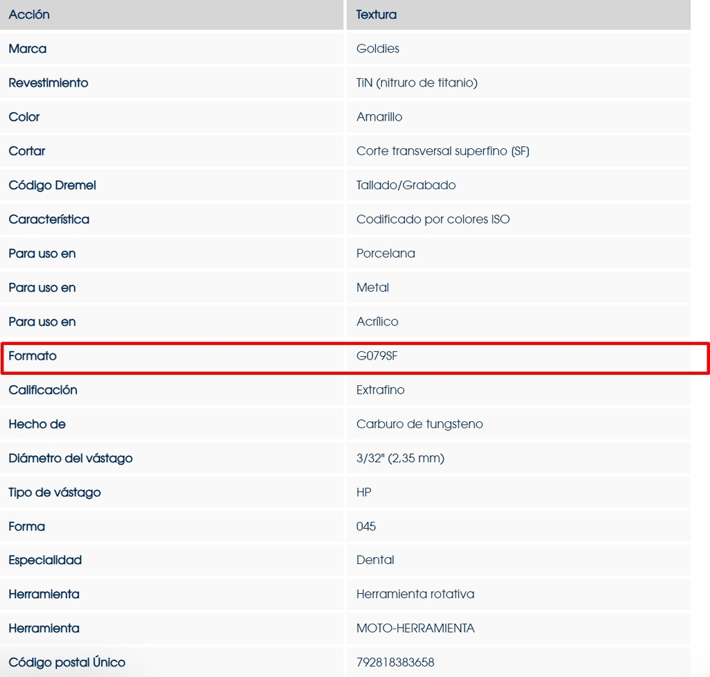Fresones Euro Carbide Goldies -HP  Regular Cros Cut : (E) - Dedeco