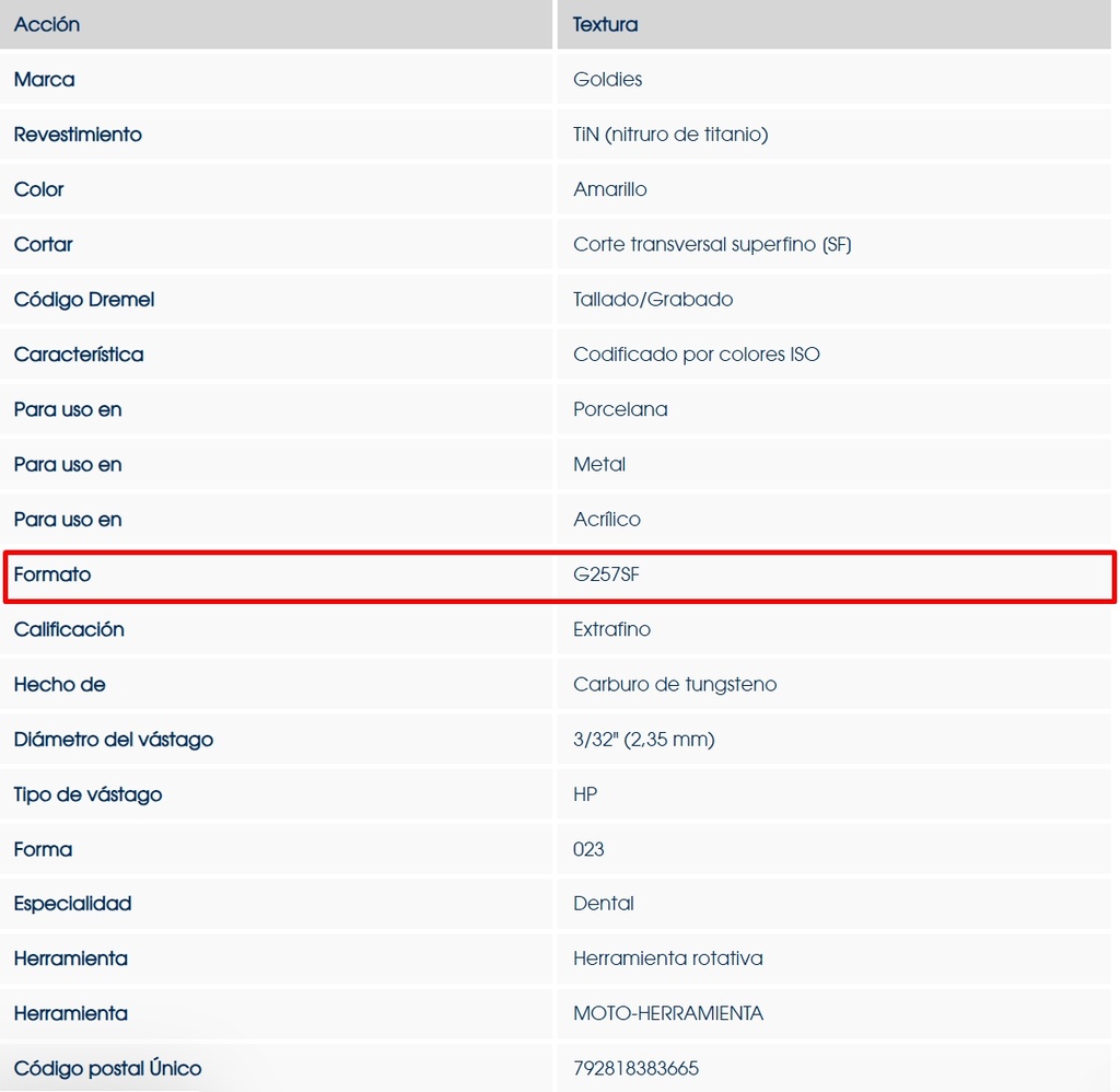 Fresones Euro Carbide Goldies -HP  Regular Cros Cut : (E) - Dedeco