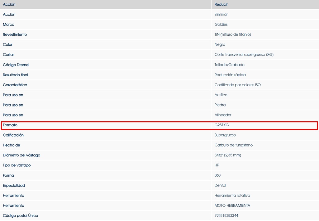 Fresones Euro Carbide Goldies -HP  Regular Cros Cut : (E) - Dedeco