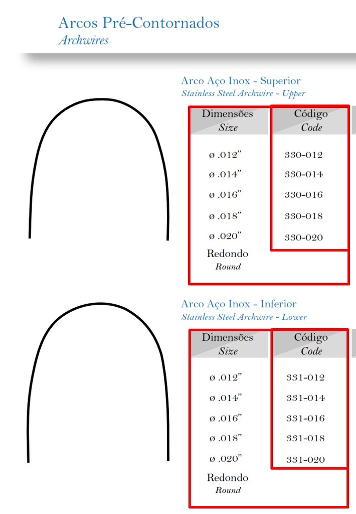 Arco Redondo Acero -  Superelásticos  Tecnident