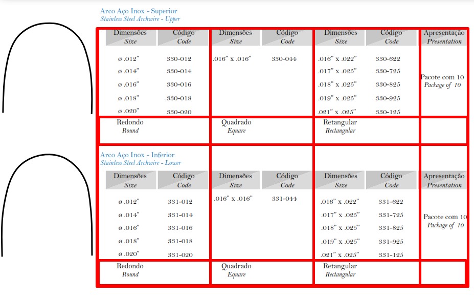 Arco Rectangular Acero -  Superelásticos  Tecnident