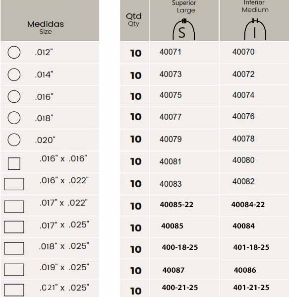 Arcos NITI superlásticos - Rectangular - Easydent