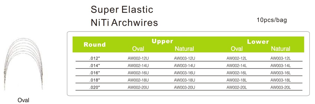 Arcos NITI superlásticos - Redondos - 3B Ortho