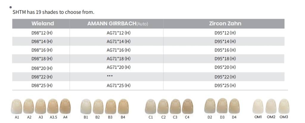 Kit cerámicas Stain / glaze All porcelain  Aesthetic of choise - Aidite (copia)