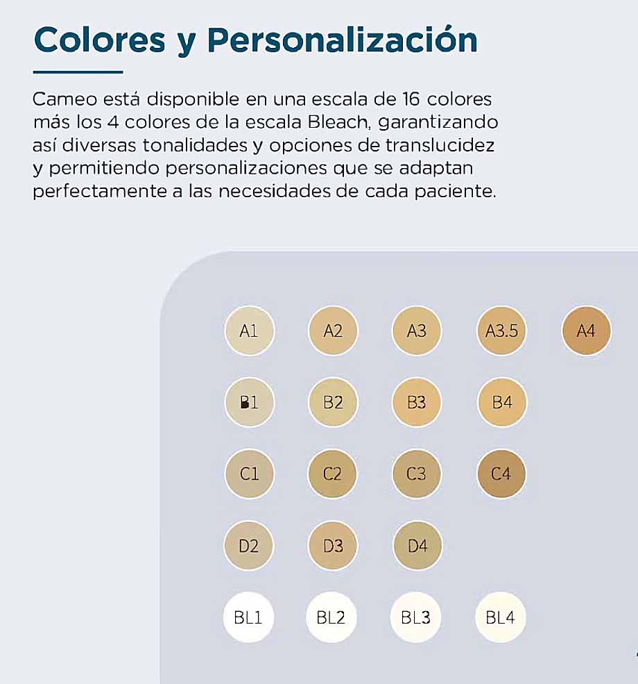 Bloques de disilicato de litio -  Cameo Glass Ceramic - Aidite