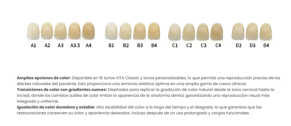 Kit cerámicas Stain / glaze All porcelain  Aesthetic of choise - Aidite