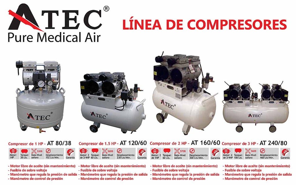 Compresor 3HP 80L - AT240/80  Libre de aceite Baja Sonoridad - ATEC